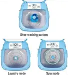 Mini-Washing-Machine-1.webp